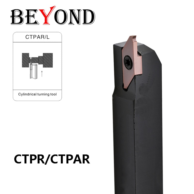 BEYOND CTPR CTPAR 8mm 10mm 12mm 16mm 20mm ׷  ..